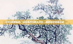 695赛季总结，球队高光与低谷并存，砥砺前行展望未来📈