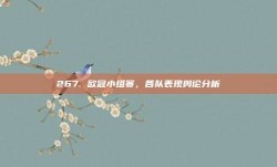 267. 欧冠小组赛，各队表现舆论分析